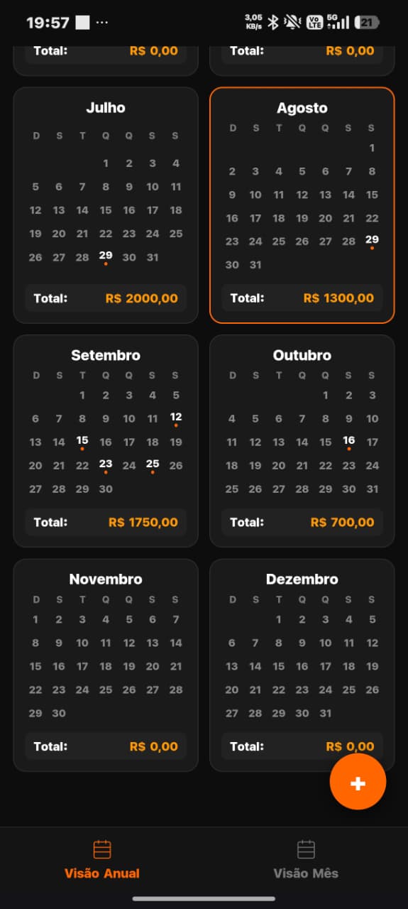 Visão Anual
